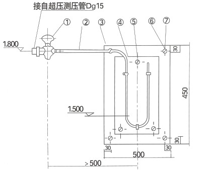 超壓測壓裝置